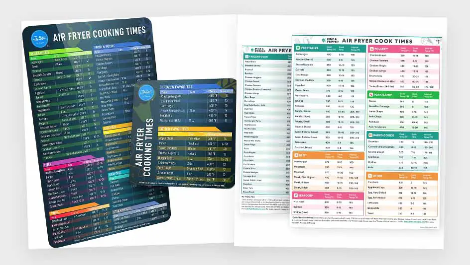 Cooking time and temperature cheat sheet magnets.